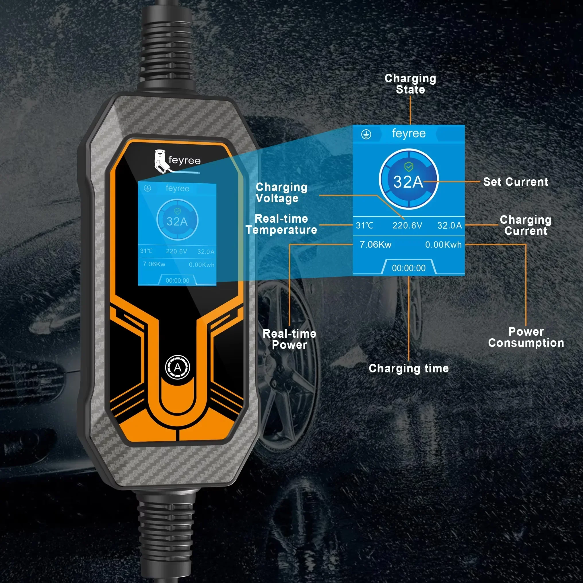 Portable Ev Charger 32A Type 2 Cee Plug - Carregador EV Feyree Tipo 2 7KW