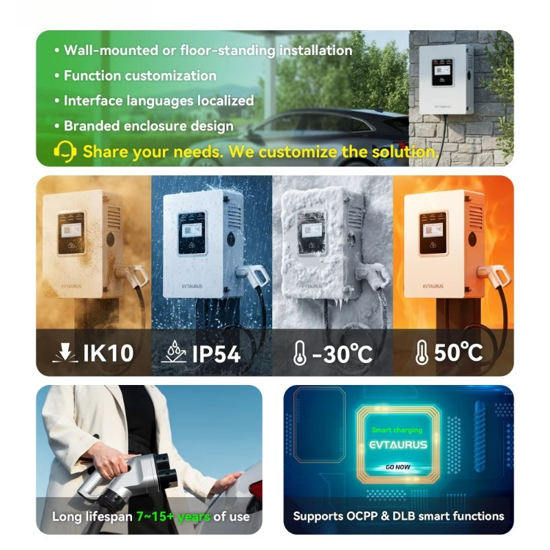 Carregador Rápido DC Wallbox O - Dc Fast Charger 30Kw Wallbox Commercial avaliação e preço
