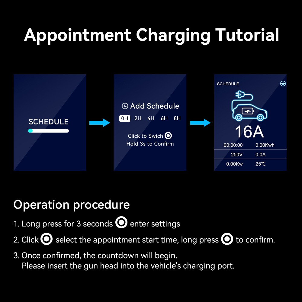 IPENGEN 11KW EV Carregador Por - Portable Ev Charger 32A Type 2 Cee Plug avaliação e preço