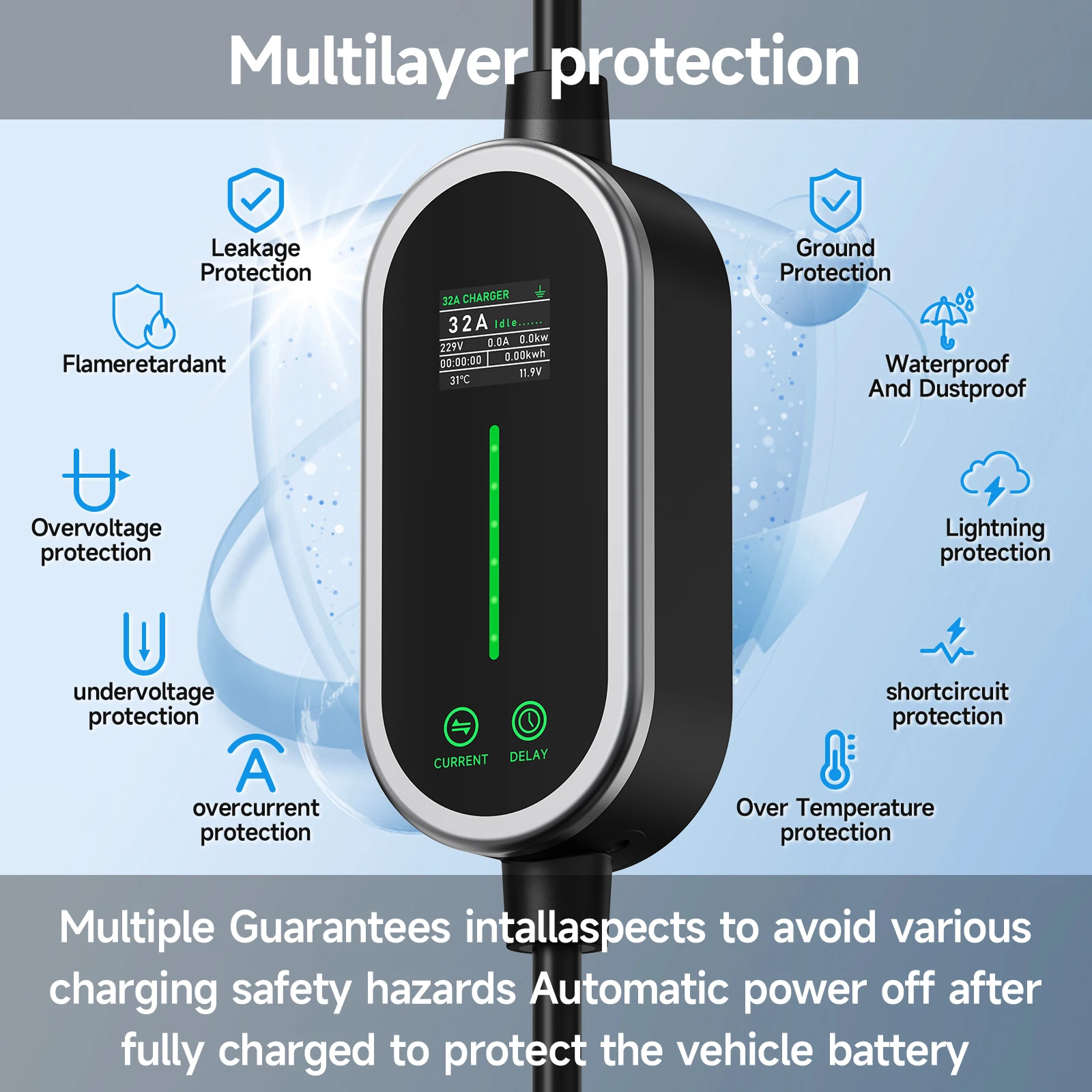 Puppyfc 7KW 32A Type2 Carregad - Portable Ev Charger 32A Type 2 Cee Plug avaliação e preço