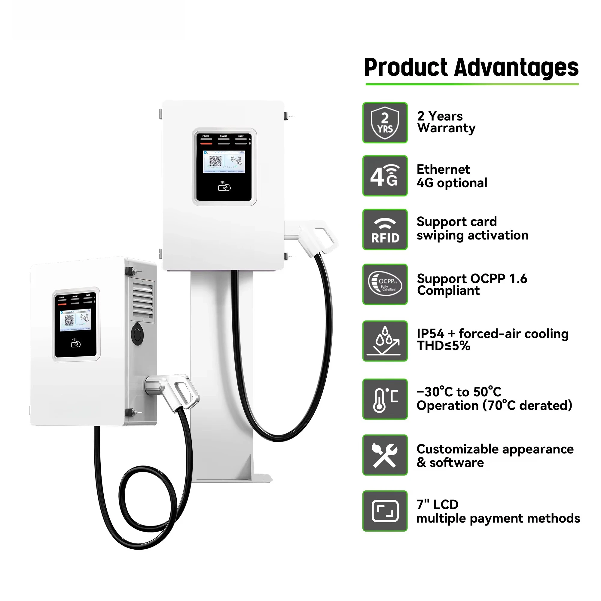Carregador Rápido Comercial Oc - Dc Fast Charger 30Kw Wallbox Commercial avaliação e preço