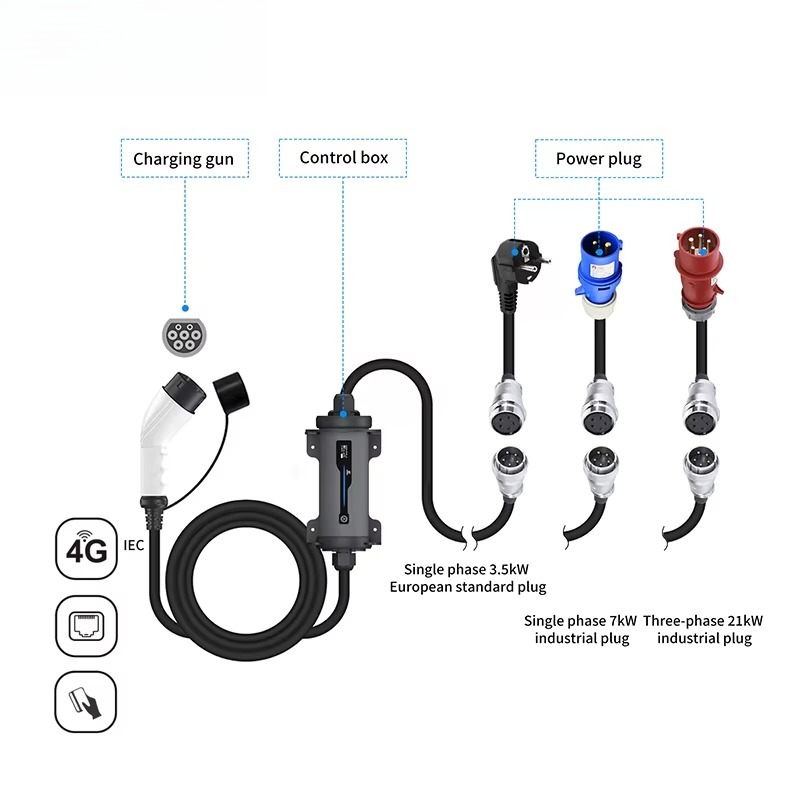 Carregador Portátil de Carro E - Portable Ev Charger 32A Type 2 Cee Plug avaliação e preço