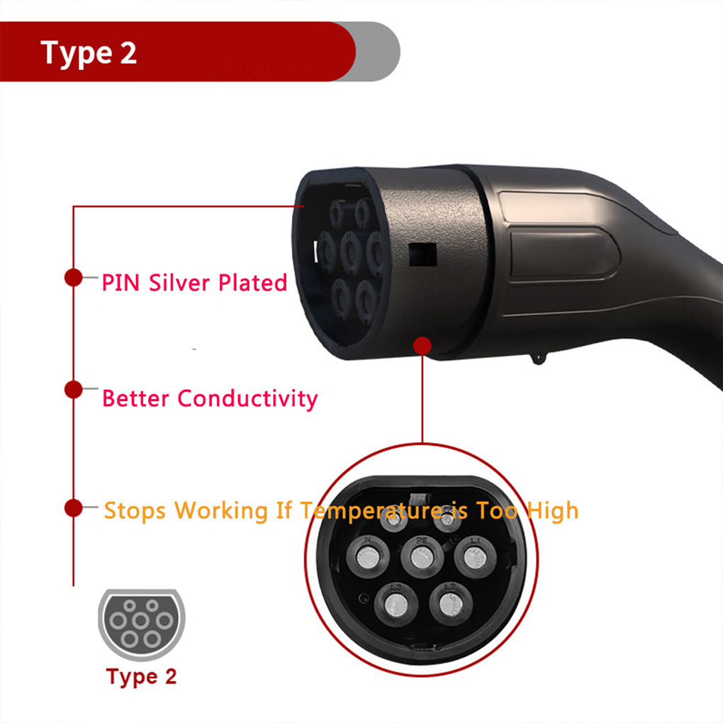 Type2 carregador ev portátil 7 - Portable Ev Charger 32A Type 2 Cee Plug avaliação e preço