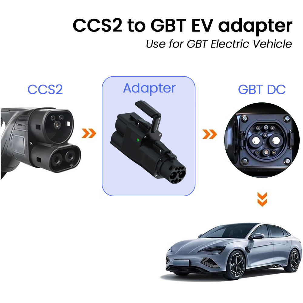 Adaptador Conversor CCS2 para  - Gb/T To Ccs2 200A Fast Charging Adapter avaliação e preço