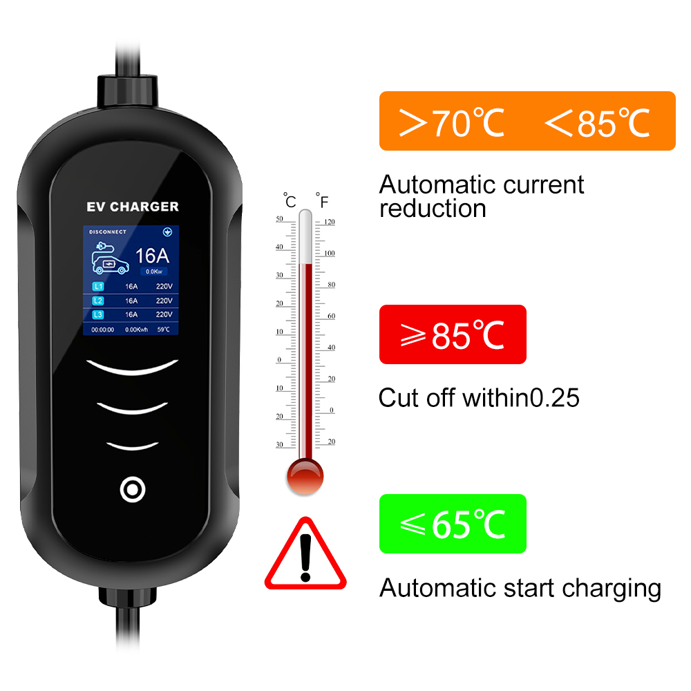 IPENGEN-Carregador Portátil pa - Portable Ev Charger 32A Type 2 Cee Plug avaliação e preço