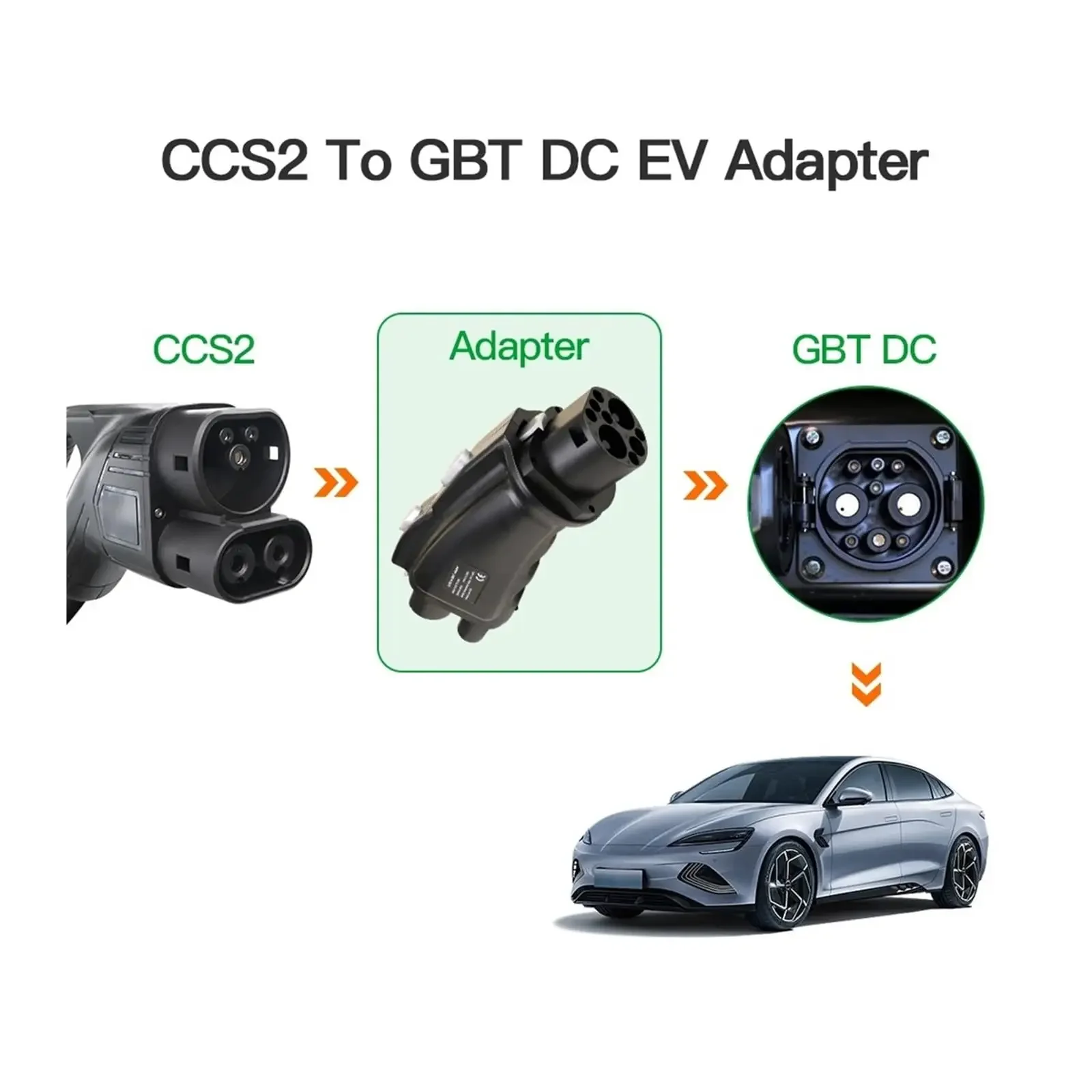 Adaptador Conversor CCS Combo  - Gb/T To Ccs2 200A Fast Charging Adapter avaliação e preço